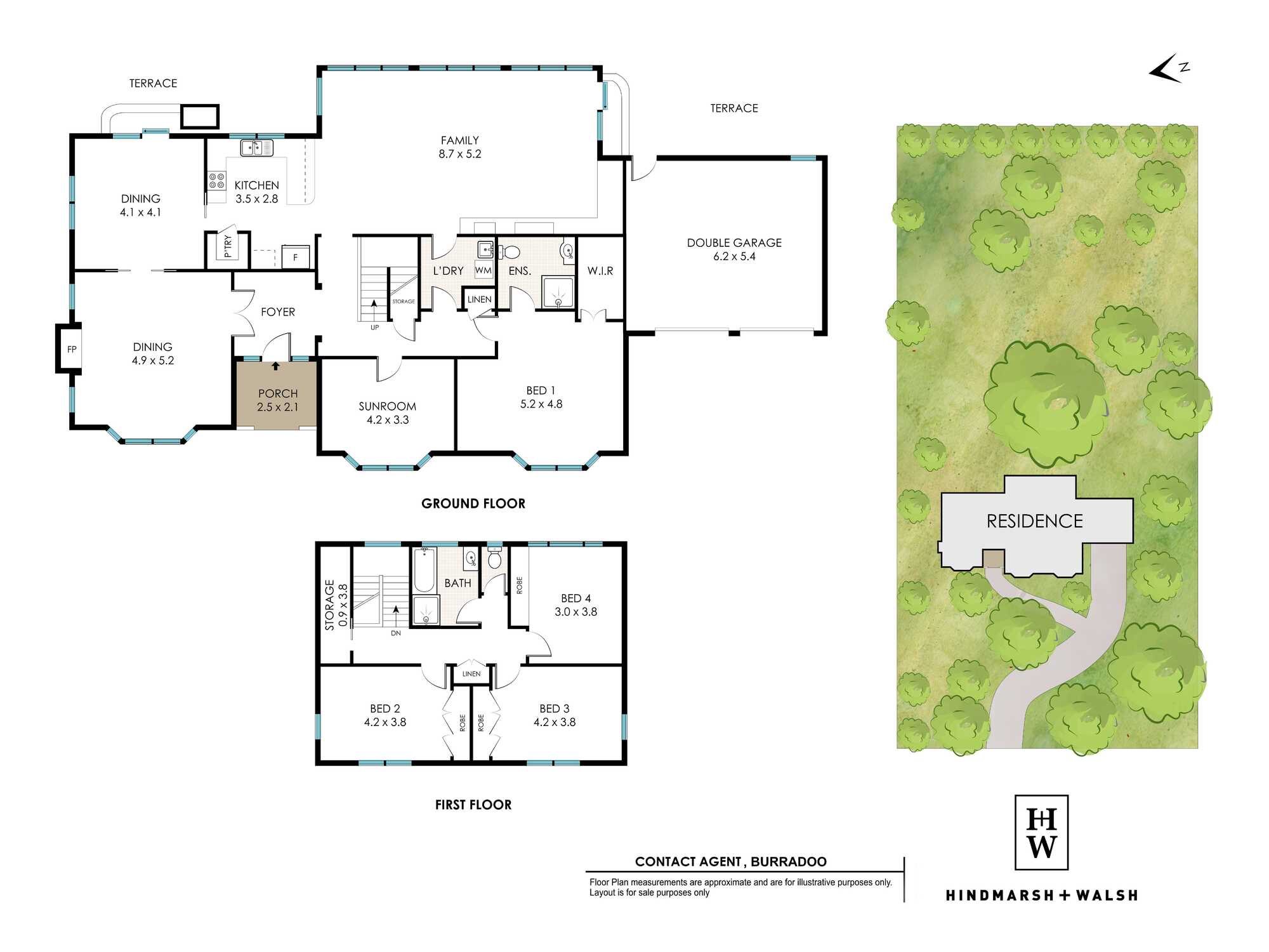 1 Hurlingham Avenue Burradoo