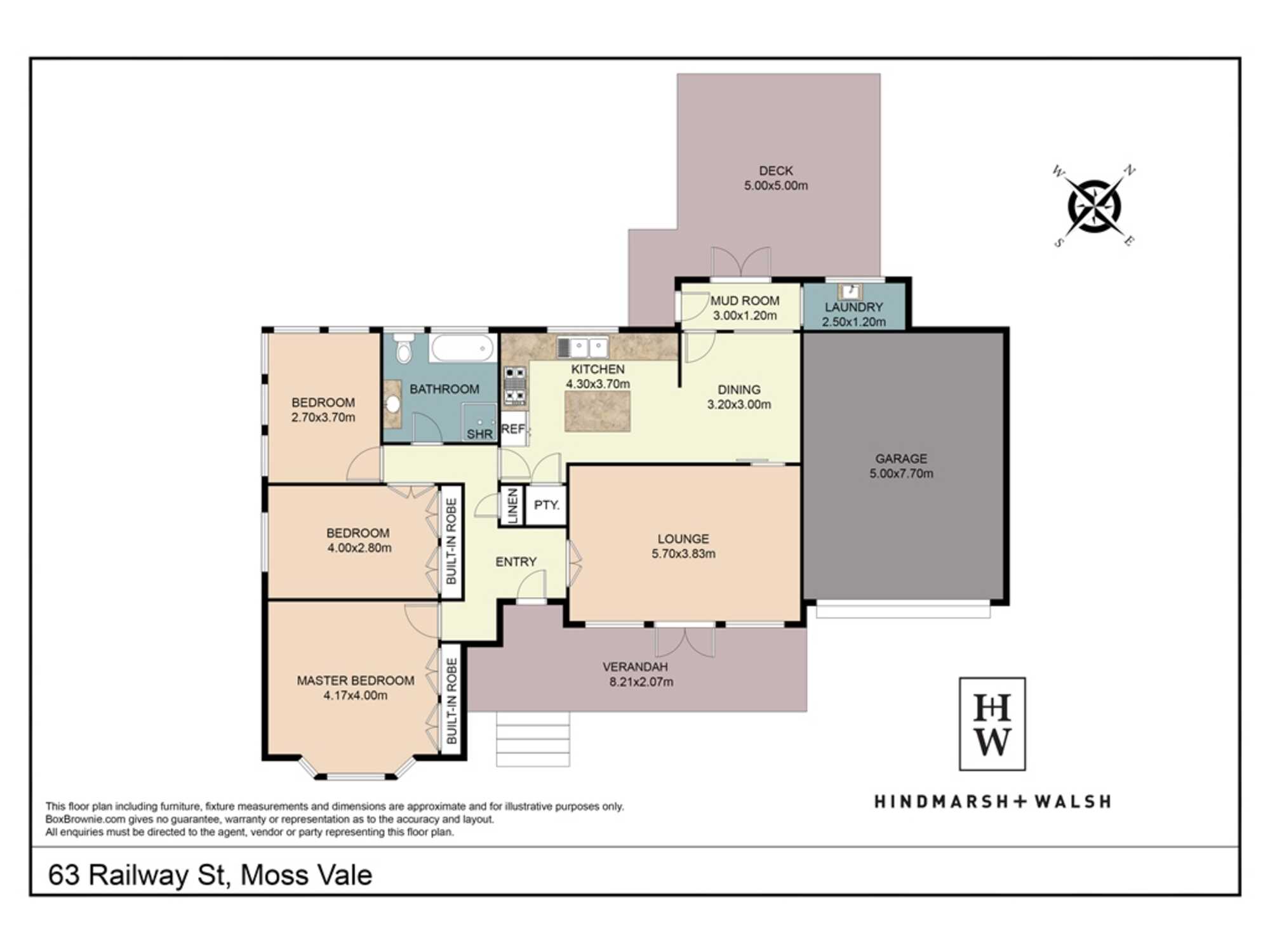 63 Railway Street Moss Vale 63 Railway Street Moss Vale
