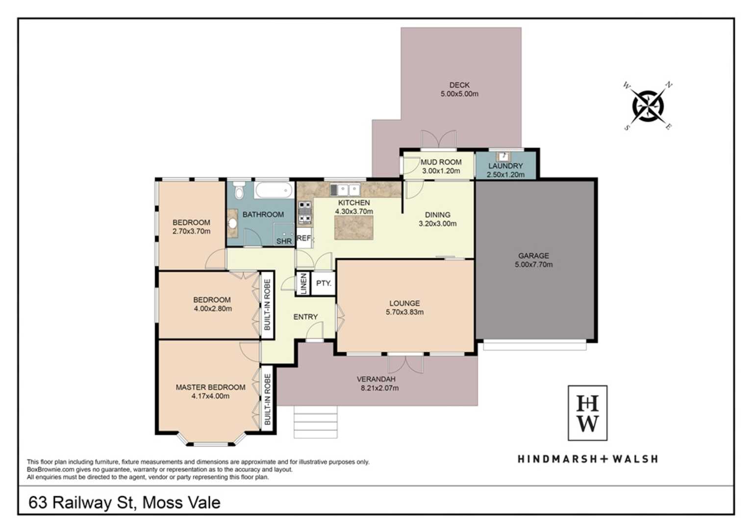 63 Railway Street Moss Vale 63 Railway Street Moss Vale