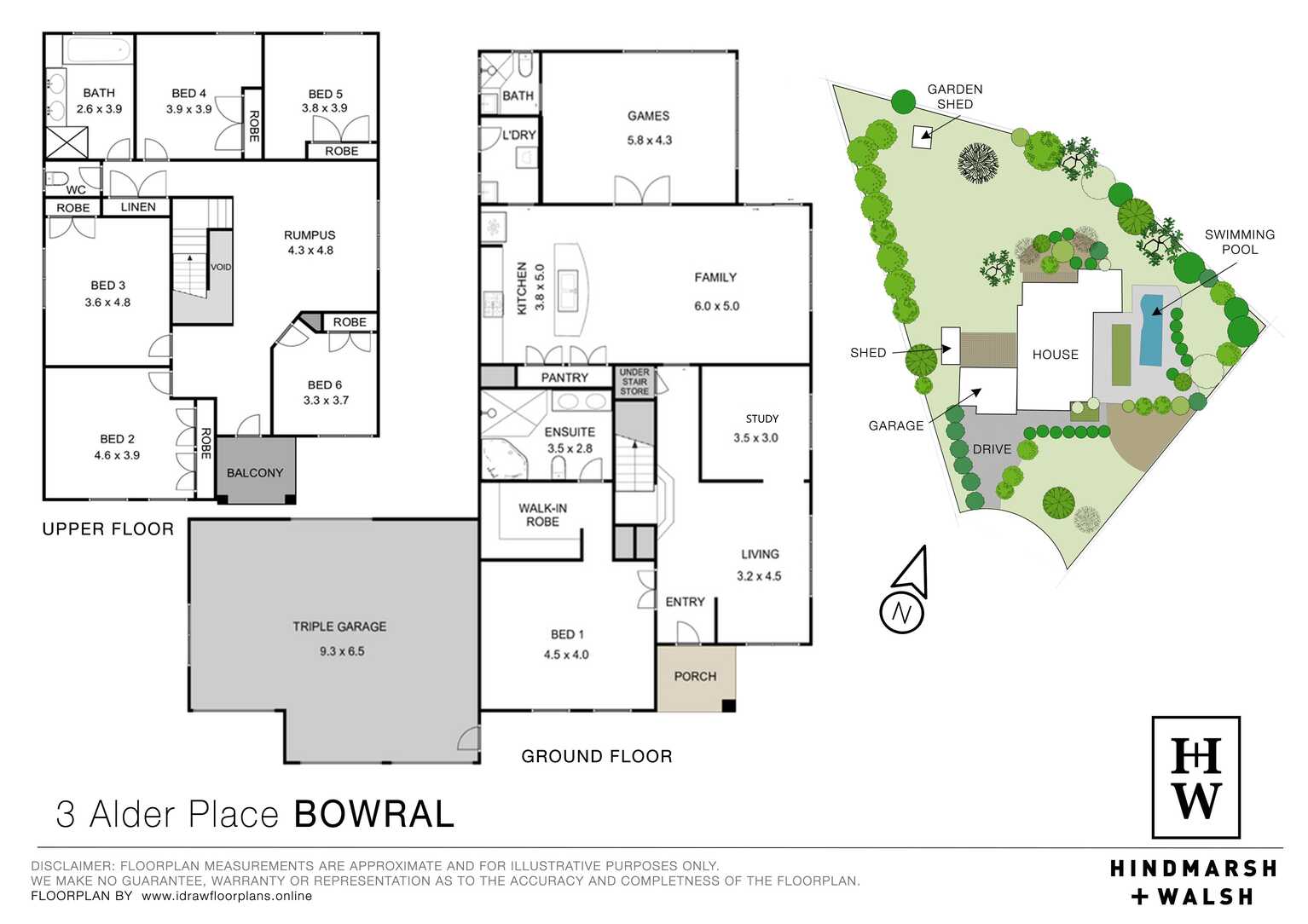 3 Alder Place Bowral