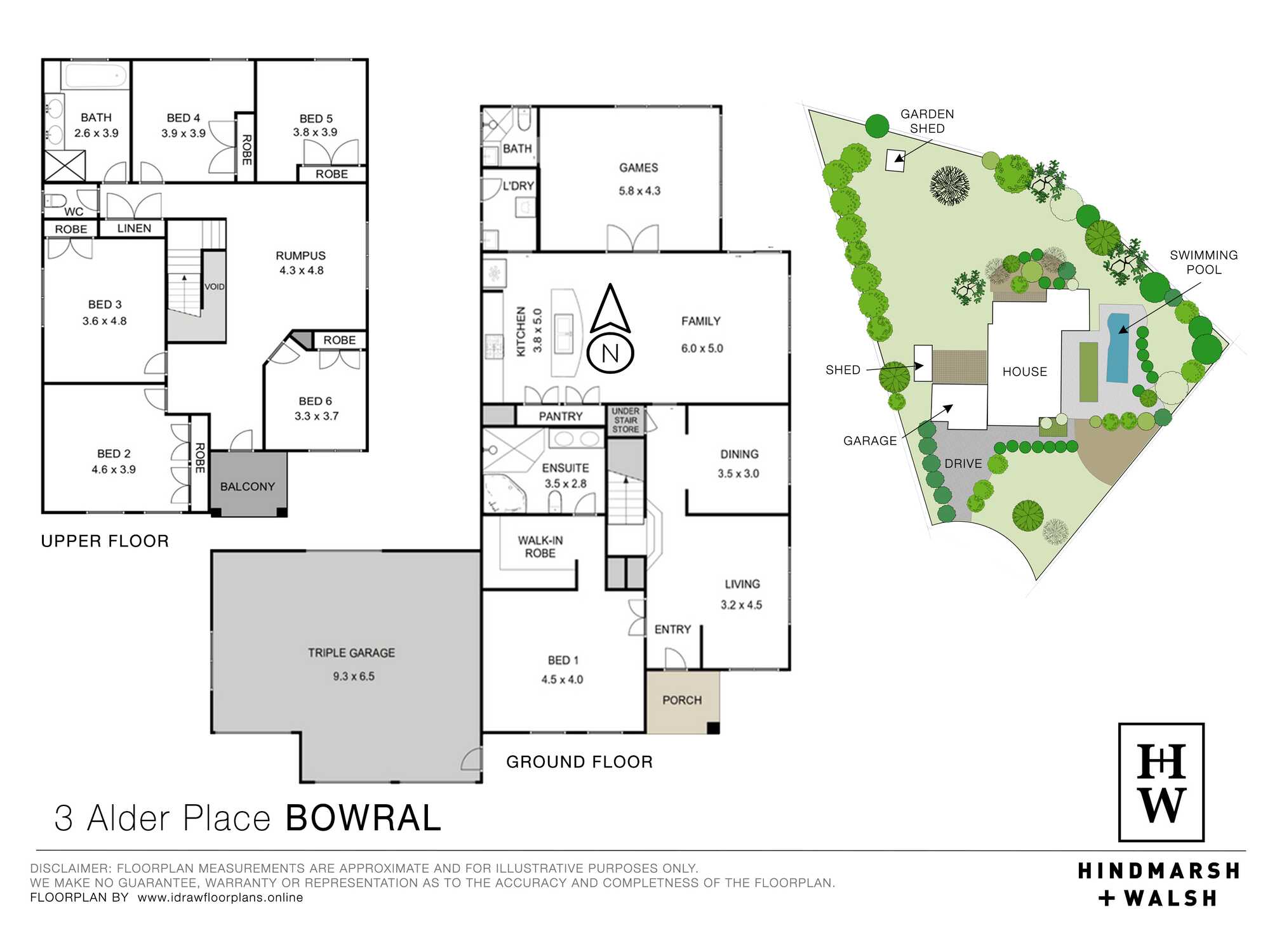 3 Alder Place Bowral