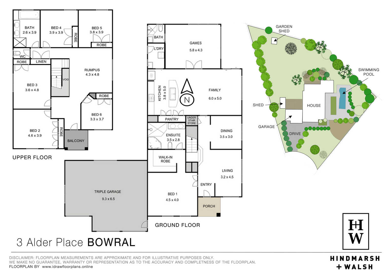 3 Alder Place Bowral