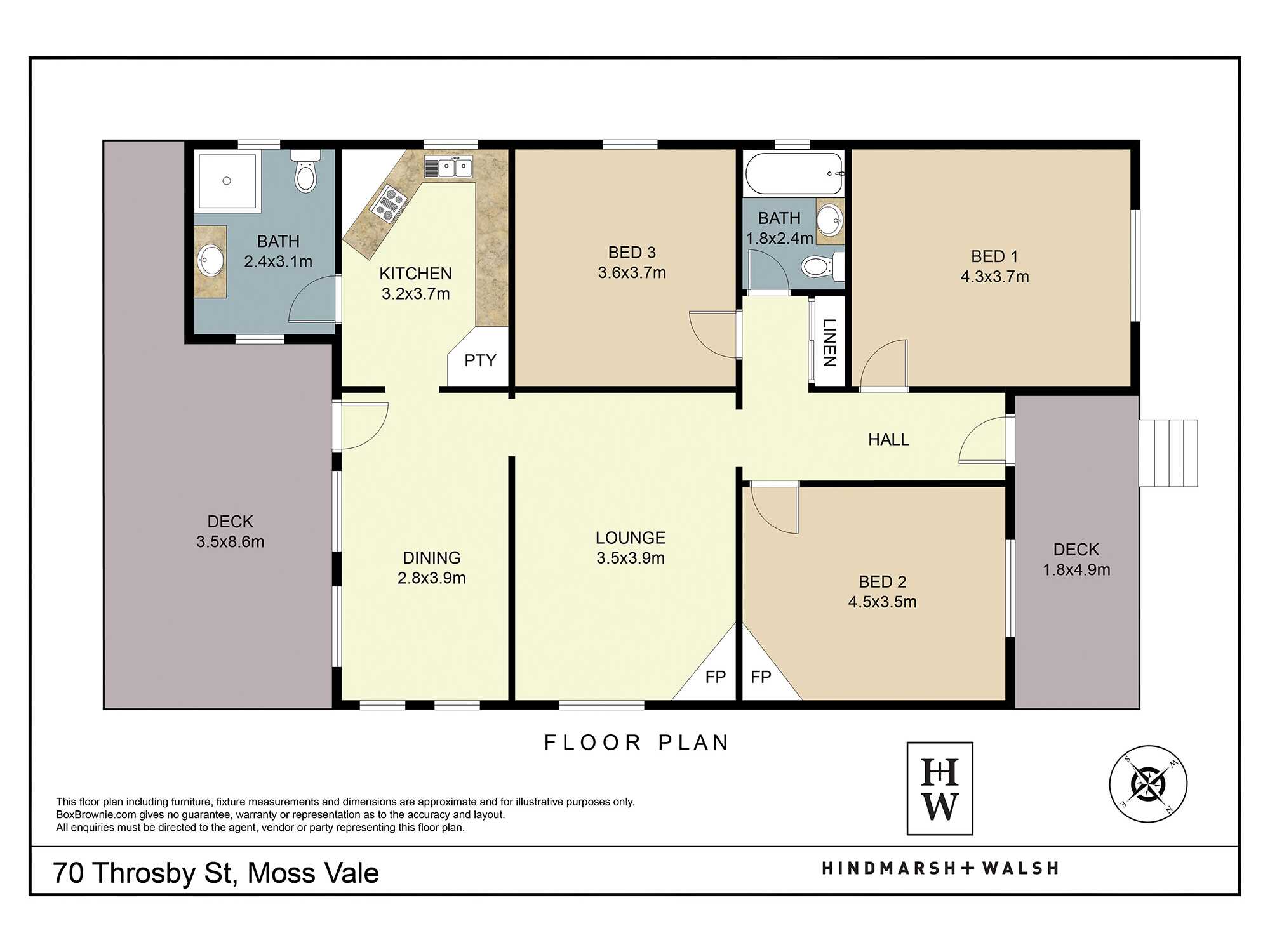 70 Throsby Street Moss Vale 70 Throsby Street Moss Vale