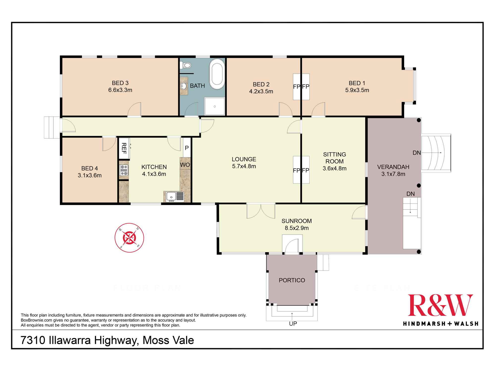 'Inverary' 7310 Illawarra Highway Sutton Forest 'Inverary' 7310 Illawarra Highway Sutton Forest